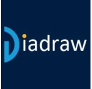 Веб-студія Diadraw