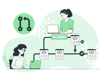 Разработка сайтов