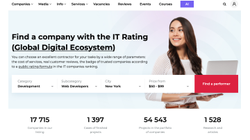IT-Rating.com: международна класация на IT компании с фокус върху пазара в САЩ