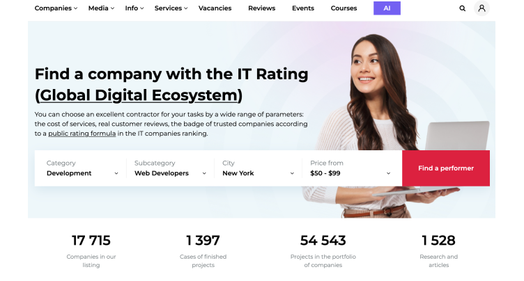 IT-Rating.com: международна класация на IT компании с фокус върху пазара в САЩ
